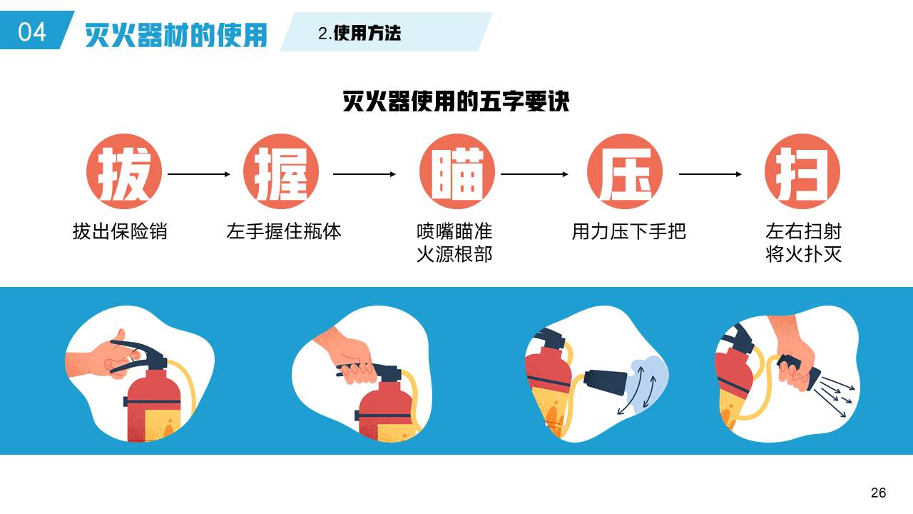 企业培训 (25).pptx